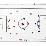 Magnetna nogometna taktična tabla